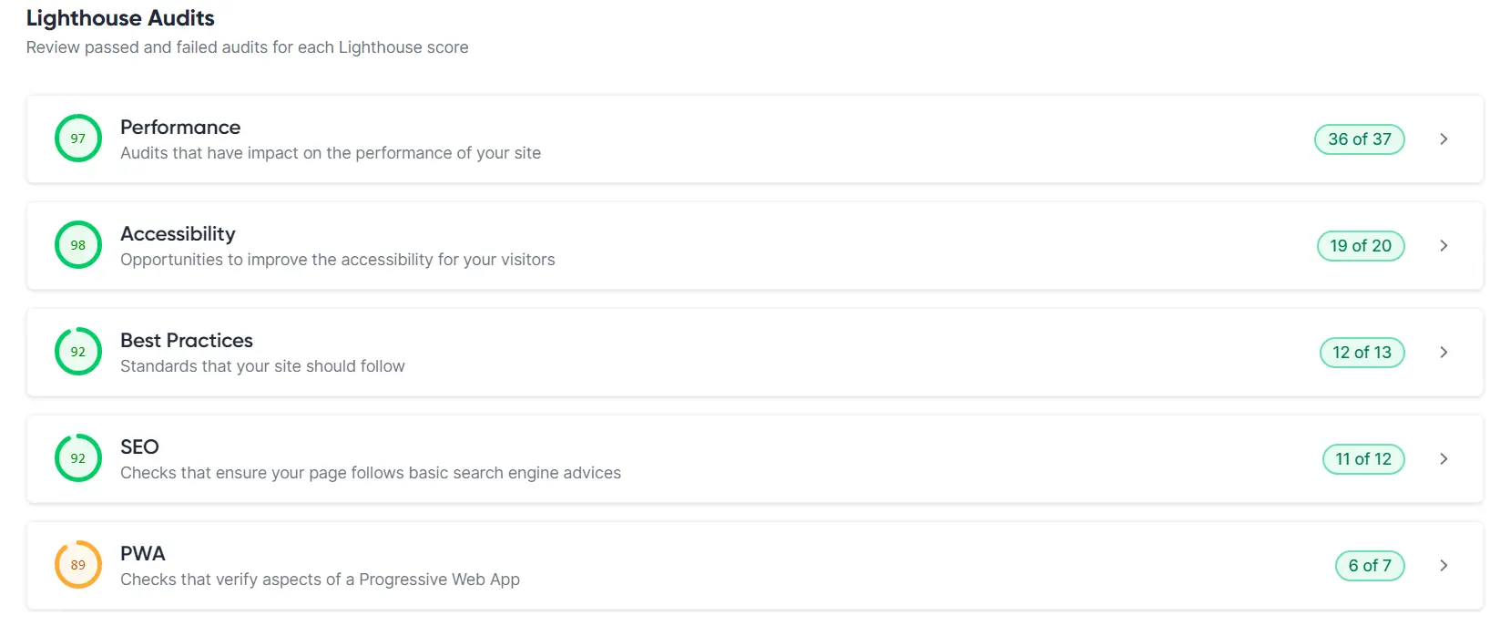Lighthouse Metrics
